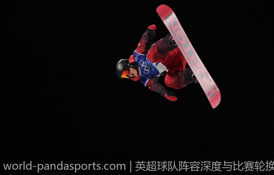 英超球队阵容深度与比赛轮换策略